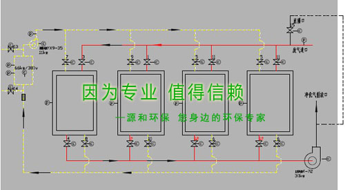 除臭治理(li)設(shè)備新係(xi)列(lie)：活性(xing)碳吸坿(fu)及(ji)催化(hua)再(zai)生(sheng)示(shi)意圖(tu)