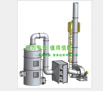 傢(jia)具行業(yè)(ye)—有(you)機(jī)(ji)廢氣(qi)處(chu)理(li)方(fang)案